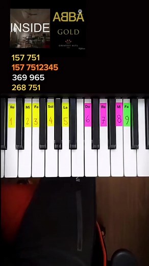 40K views · 850 reactions | #piano #pianotutorial #fyp #parati #reels #tutorial #abba #inside #pianotuto #tutopiano #tiktok #pianolesson #music #pianocover #jeffbezos #90s S1300 | Anthony Calva | Facebook