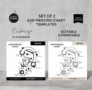Editable Ear Piercing Chart Template Canva, Printable Ear Piercings Placement Guide, Types of Piercings Earrings, Custom Canva Template Set - Etsy