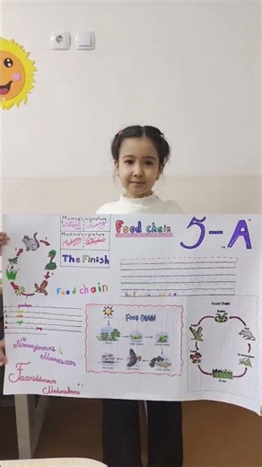 #education # 5th grades made project works