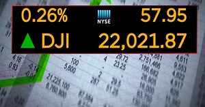 Dow crosses record 22,000 milestone
