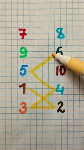 Draw a line with numbers 1 to 10🔢 #drawing #line #maths #number #quiz #11