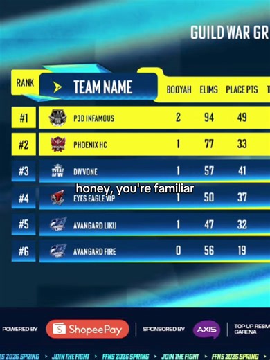 Guild Wars FF: Tips dan Informasi Terbaru