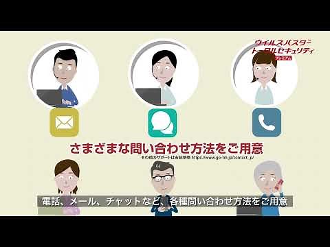 ウイルスバスター トータルセキュリティ プレミアムのサポート紹介