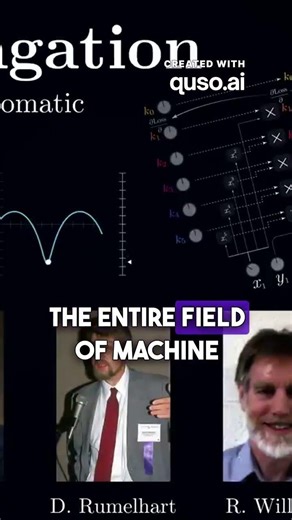 How AI actually learns (Backpropagation Explained) 🧠 #shorts #aivideo