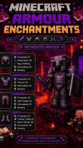 #Best Enchantments For Netherite Armour ##