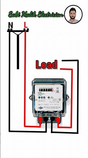 Sub meter connection | how to sub meter connection | single phase meter wiring connection