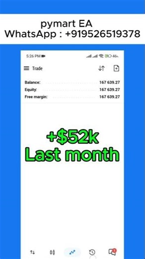 MT5 Bot 2026: 30-Day Institutional Execution Model 🤖 #AlgoTrading