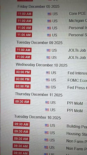 Must See Info For AMC & GME Stock Holders & Traders!