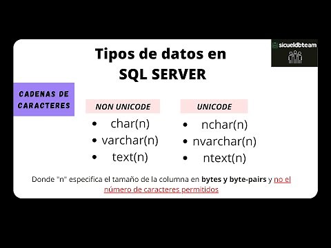Tipos de datos char, varchar, nchar y nvarchar