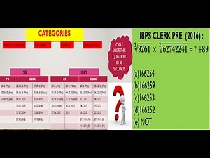 Simplification Tricks, Approximation Techniques