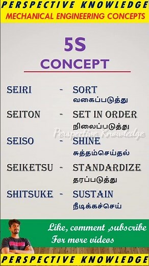 5S technique | 5S explained in tamil | seiri seiton seiso seiketsu shitsuke #quality #shorts #5s