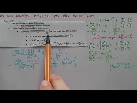 Montrer qu'une fonction EST / N'est PAS DIFFÉRENTIABLE en un POINT - Méthode & Exemple - Maths