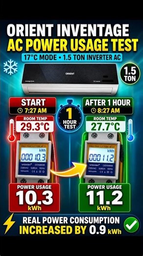 1.5 Ton Inverter AC Power Usage | 1 Hour Test ⚡#orient #powerconsumption