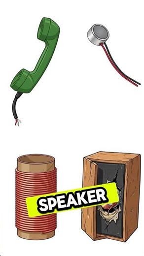 How to Make DIY Radio in a Post-Apocalyptic World #shorts #science