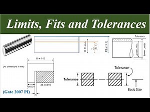 Limits, Fits and Tolerances