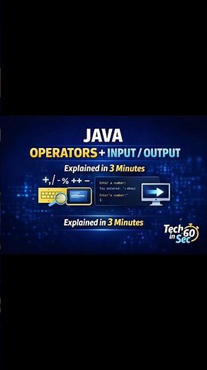 Java Operators + Input & Output Explained in 3 Minutes