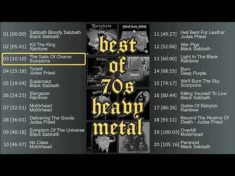 Best of 70's HEAVY METAL Playlist