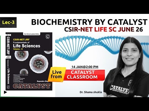 Amino Acids from Scratch | Biochemistry Basics for CSIR-NET, GATE & DBT-JRF