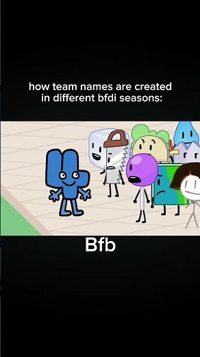 How team names are created in different bfdi seasons: