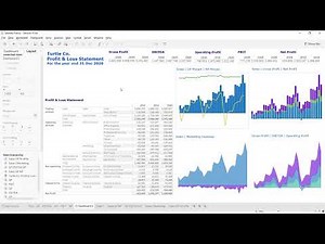 Lecture 27: Income Statement dashboard - formatting dashboard - Course: Tableau for FR-FA
