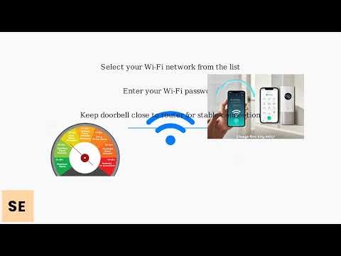 How To Connect Ring Doorbell Without QR Code – Use PIN/Serial & Manual Setup