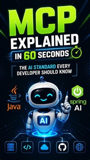 MCP Explained in 60 Seconds (for Java Devs) 🚀