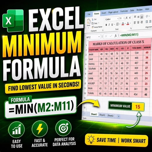 “Mastering Minimum Formula in Excel (MIN Function Guide)” #excel