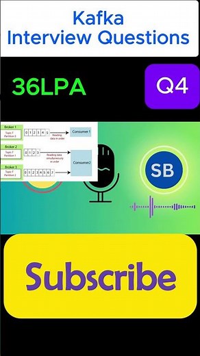Kafka Data pipelines Interview Scenarios Interview Questions Data Engineer Q4
