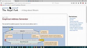 Generate Public Key Btc From Private