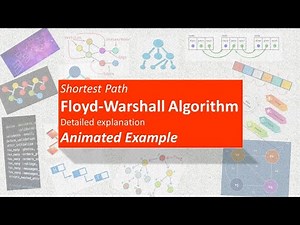 Floyd Warshall Algorithm - Animated Example