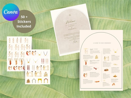 Telugu Wedding Program Template | Customizable South Indian Ceremony Guide (printable, Editable Canva Design) - Etsy Australia