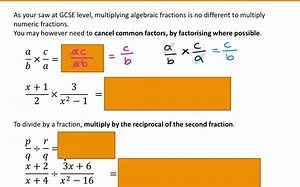 Edexcel A Level Math Pure 3 Review