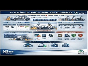Maîtriser la Classification Alphanumérique : Guide Complet du Codage des Pièces Automobiles