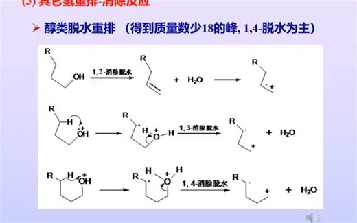波谱解析MS8