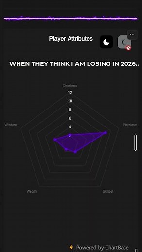 Solo Leveling Your Life Using Notion