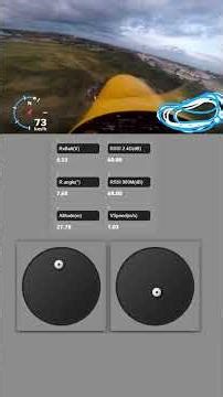 how to fly Piper Cub