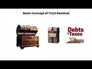What is the Residual (Residue) of a Living Trust in California? | Estate Planning Explained