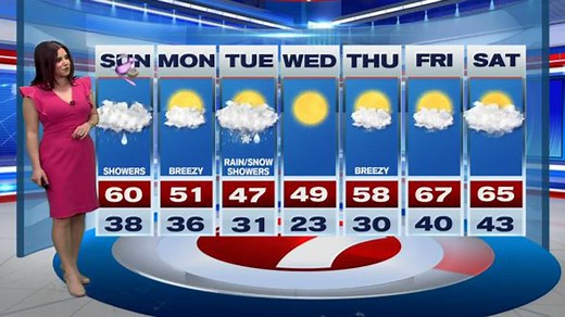 Weather - Boston News, Weather, Sports | WHDH 7News