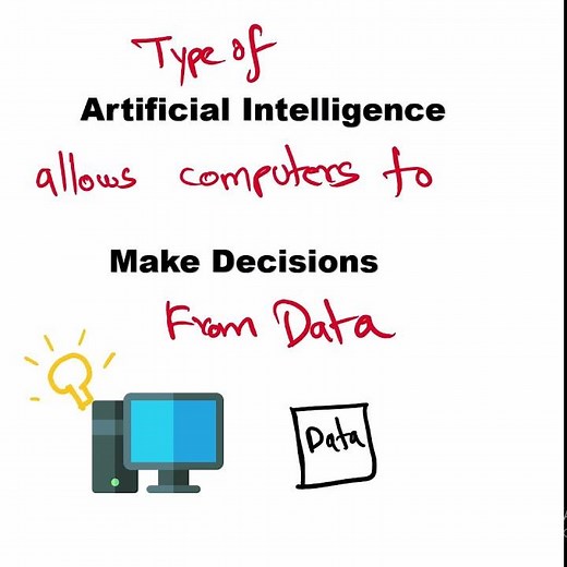 What is Machine Learning ? | Tamil