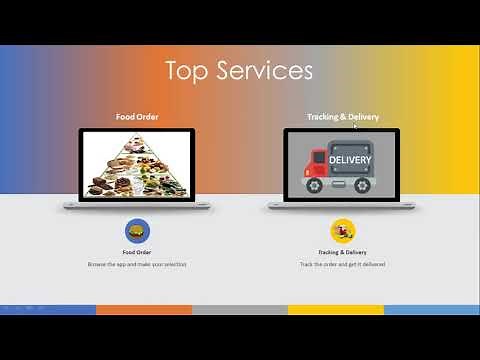 HungerBox Working Model & Case Study