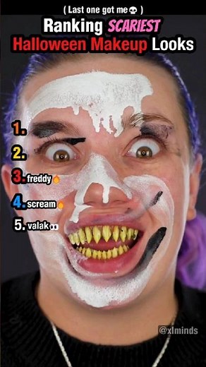 Ranked scariest Halloween Makeup Looks