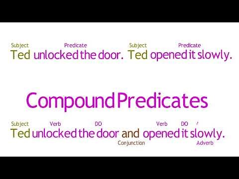 ISG2 Lesson 06 Compound Predicates