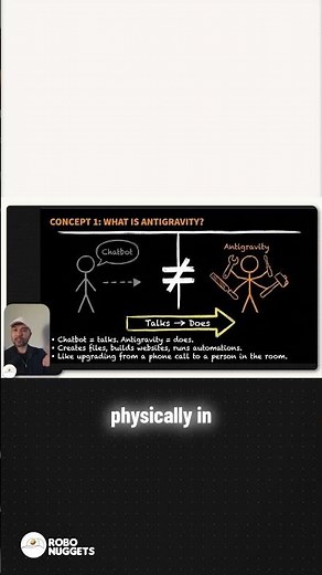 Why Anti-gravity is the Next Level of AI Beyond ChatGPT