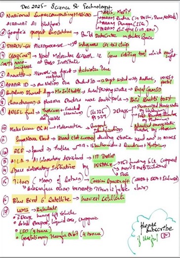 Dec 2025 | science and technology updates| quick revision