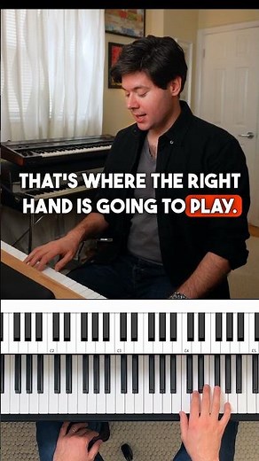 Pretzel Logic - Steely Dan Jazz Piano Tutorial #pianocover #pianolessons #pianotutorial #blues