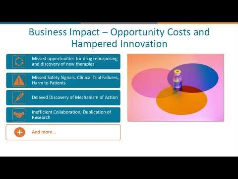 LIMS and Semantic Integration: Unlocking Innovation in Life Science R&D