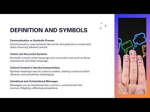 Chapter 1: Introduction to Communication