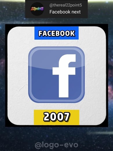 FACEBOOK (2026-2004) Logo Evolution