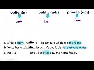 Book 2 Listening and Speaking Vocabulary 2 Unit 8