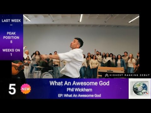 Billboard Hot Christian Songs | Top 50 Christian Songs Of The Week- (04/26/2025)